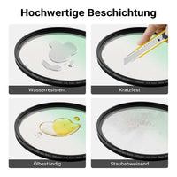 Black Diffusion 1/4 Filtro diffusore da 82 mm, lente antigraffio e antiriflesso con rivestimento nano a 18 strati, montatura slim da 3,3 mm - Per ritratti e videoclip