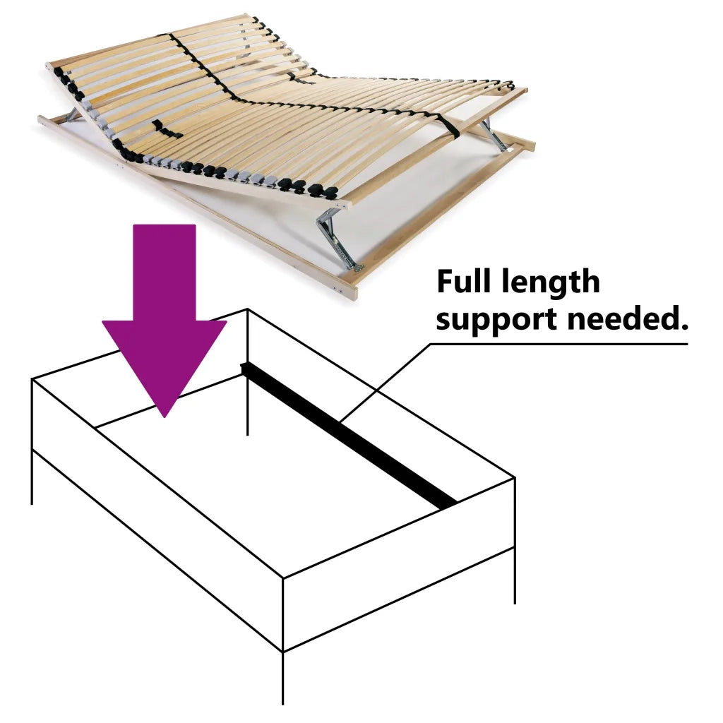 Rete a Doghe 7 Zone senza Materasso con 28 Doghe 80x200 cm