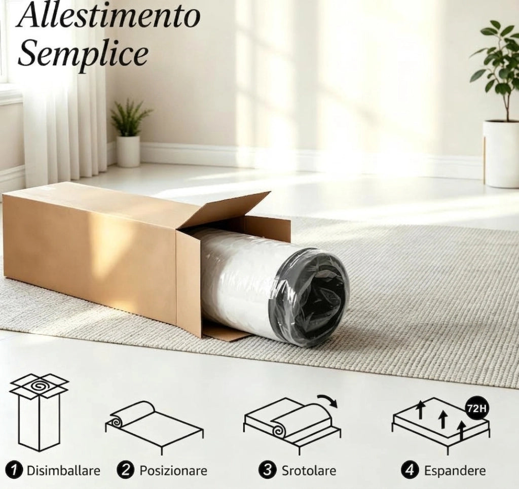 Materasso 140x190 cm Memory Foam a Molle; Spessore 25 cm; Sfoderabile; Bianco e Grigio