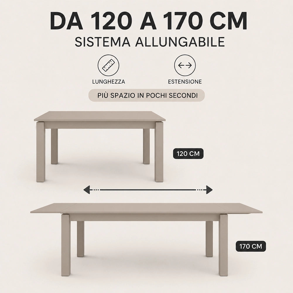 Tavolo da Pranzo 120x80 Allungabile fino a 170 cm Rettangolare in Legno Sabbia