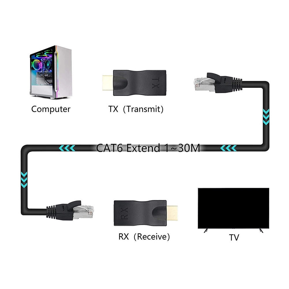 Trade Shop - Adattatori Hdmi A Rj45 Extender Rete Lan Ethernet Cat5e Cat6 1080p 30mt Ext-hdl02 -