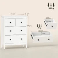 Comò con 4 Cassetti, per Abiti & Biancheria, Soggiorno, Camera da Letto, Corridoio, Truciolato, Bianco