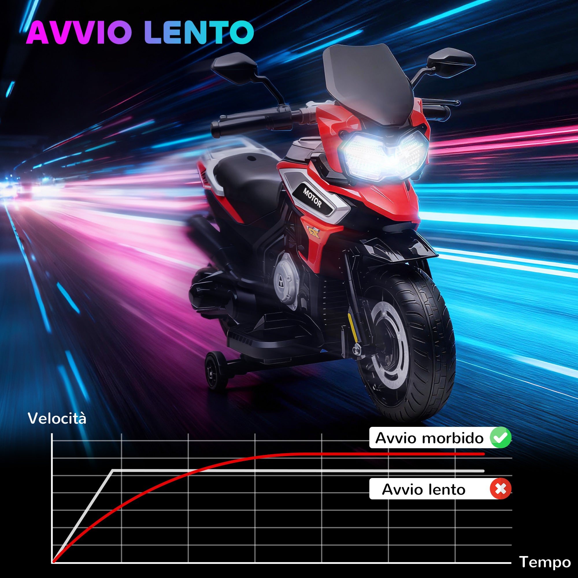 Moto Elettrica per Bambini 12V con Rotelle Specchietti e Poggiapiedi in PP e Metallo Rosso
