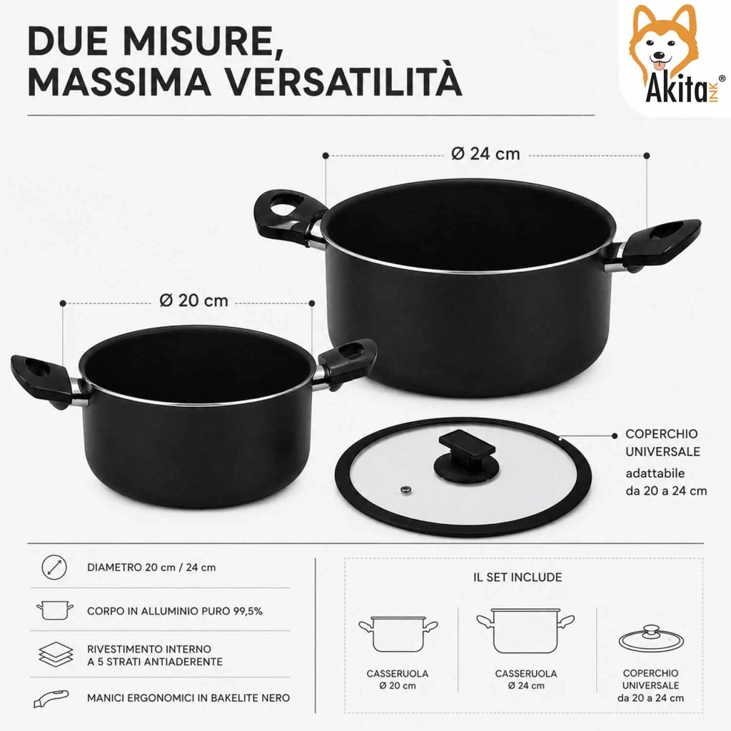 Akitaink Set 2 Casseruole 2 Manici Coperchio In Vetro 20 24 cm