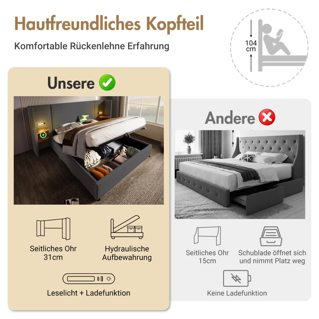 LETTO Contenitore 160x200 cm Grigio in Lino con USB Type-C e lampada da lettura