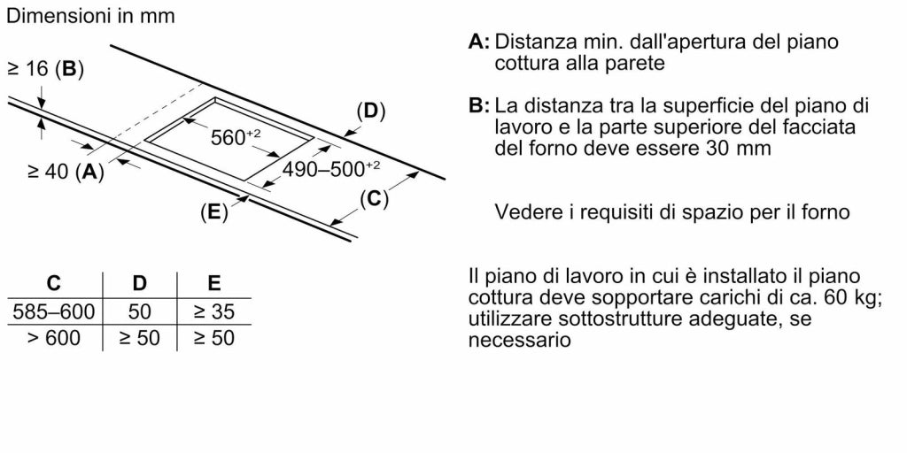 Bosch Serie 6 PVS645HB1E Piano cottura a induzione 60 cm Nero, con profili