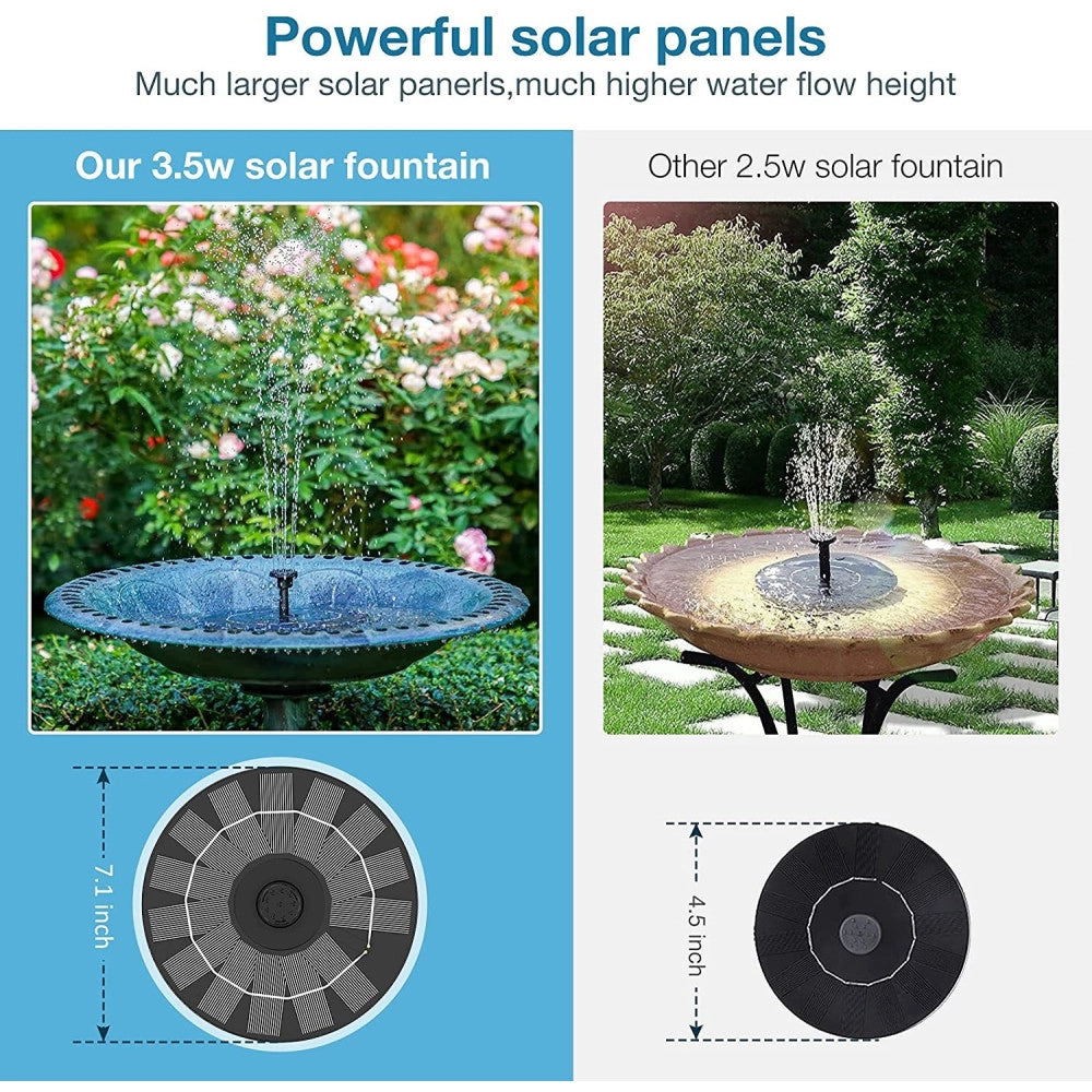 Trade Shop - Fontana Con Pannello Solare Da Giardino Per Laghetto Piscina Uccelli Acqua -