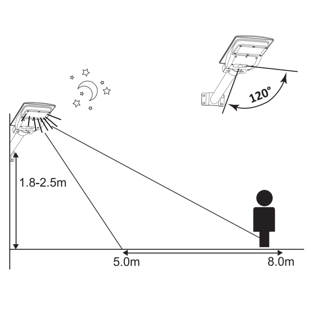 Faretto solare LED 3W con sensore PIR e telecomando nero