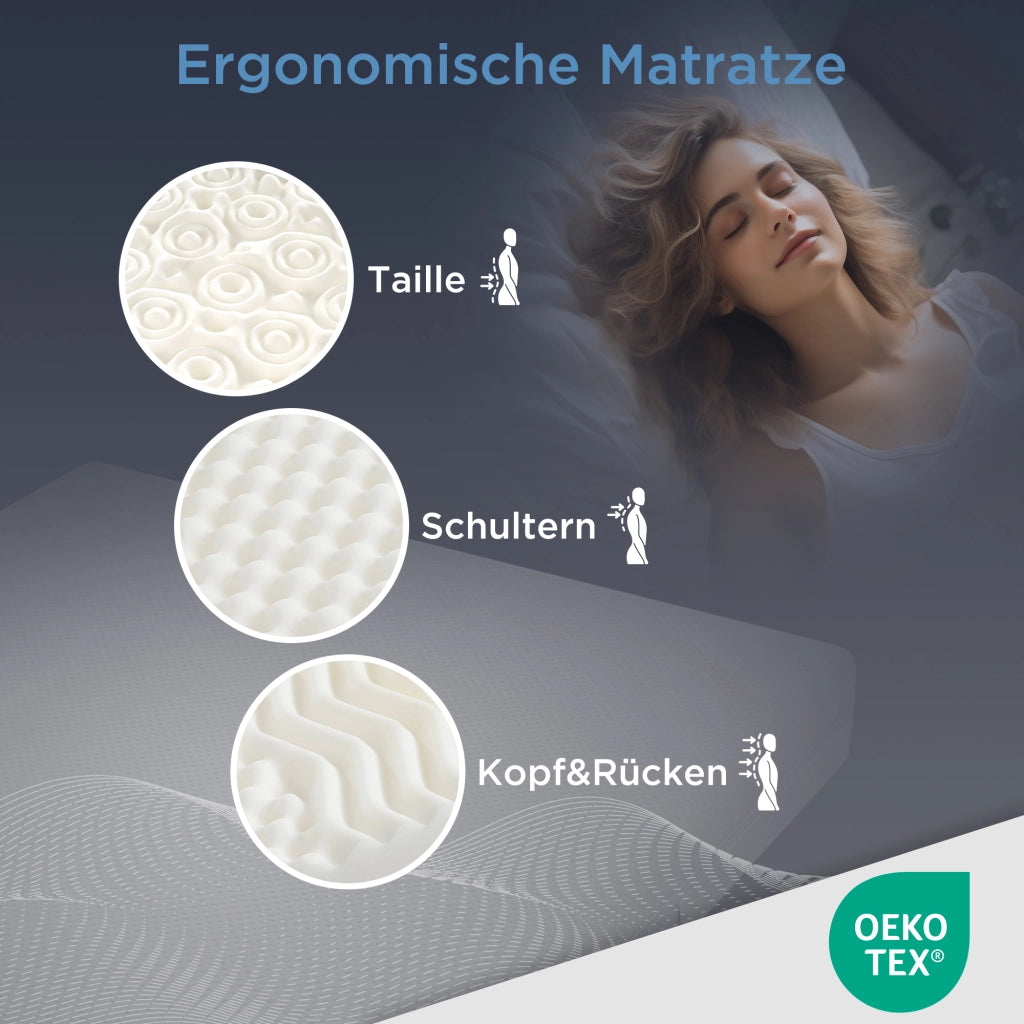 OKWISH Materasso in Schiuma Fredda 140×200 cm, Materasso Matrimoniale 7 Zone, H2 e H3, Fodera Lavabile 60 °C e Maniglie, senza Materasso