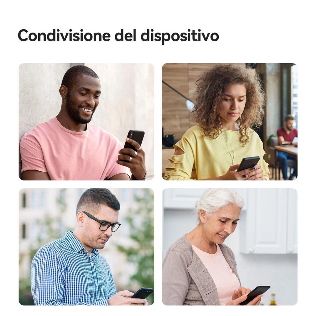Imou Telecomando Infrarossi Universale. Compatibile Alexa e Google Assistant. Trasforma in SMART il tuo vecchio prodotto ad infrarossi