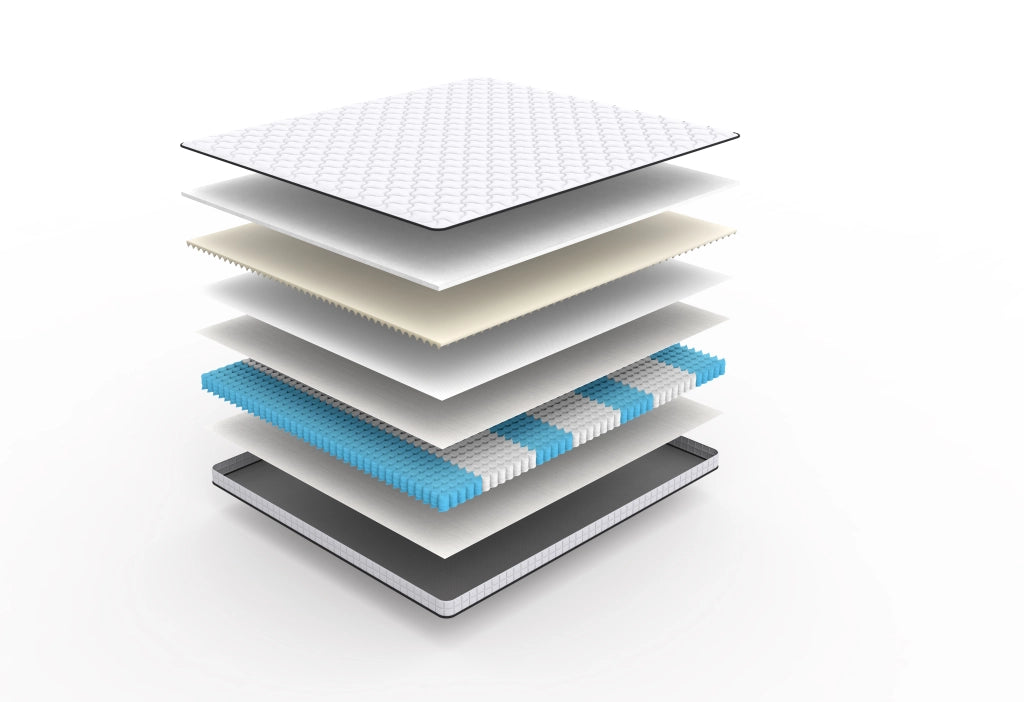 Materasso a molle 90x200 singolo rigidità H3 ergonomico bianco