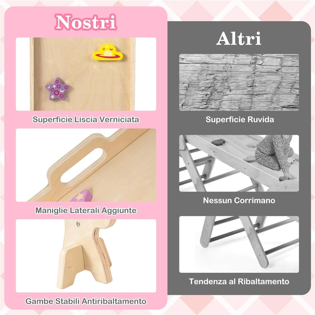 8 in 1 Set da Arrampicata per Bambini, Giocattoli da Arrampicata Pieghevoli con Triangolo Arco e Rampa, Giochi Montessori per Bambini 1 Anni + (Unicorno 4 pezzi, Macaron)
