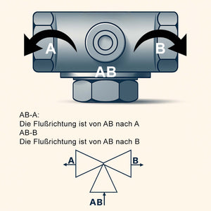 Valvola di zona motorizzata a tre vie serie DQ320 220VAC DN20 26.9 mm (3/4")