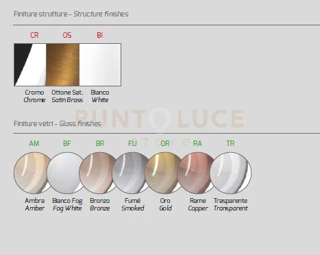 SOSPENSIONE OTTONE SAT. 5 LUCI TONDA VETRI TRASPARENTE 1184OS-S5 T-TR