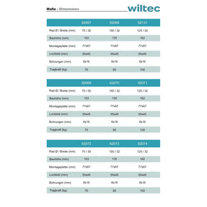 Set 4 ruote girevoli con freno, per trasporto, 125mm, plastica e gomma, max 100 kg a rotella