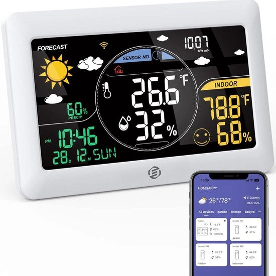Stazione Meteorologica Digitale per Interno e Esterno - Idrometro - Termometro - Digitale per Interno e Esterno - Misuratore di Umidità dell'Aria - Versione Avanzata
