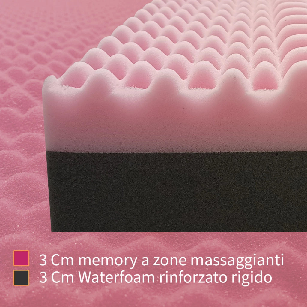 Topper MEMORY + Topper RIGIDO ORTOPEDICO ALTO 8 cm | TOPPER MEMORY e RIGIDO singolo 95X200 Cm | Materasso con tessuto SFODERABILE | Topper doppia rigiditï¿½ - MOD. OPTIMA H8