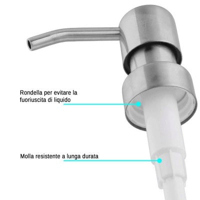 Dispenser sapone da appoggio turchese cobalto in resina effetto pietra