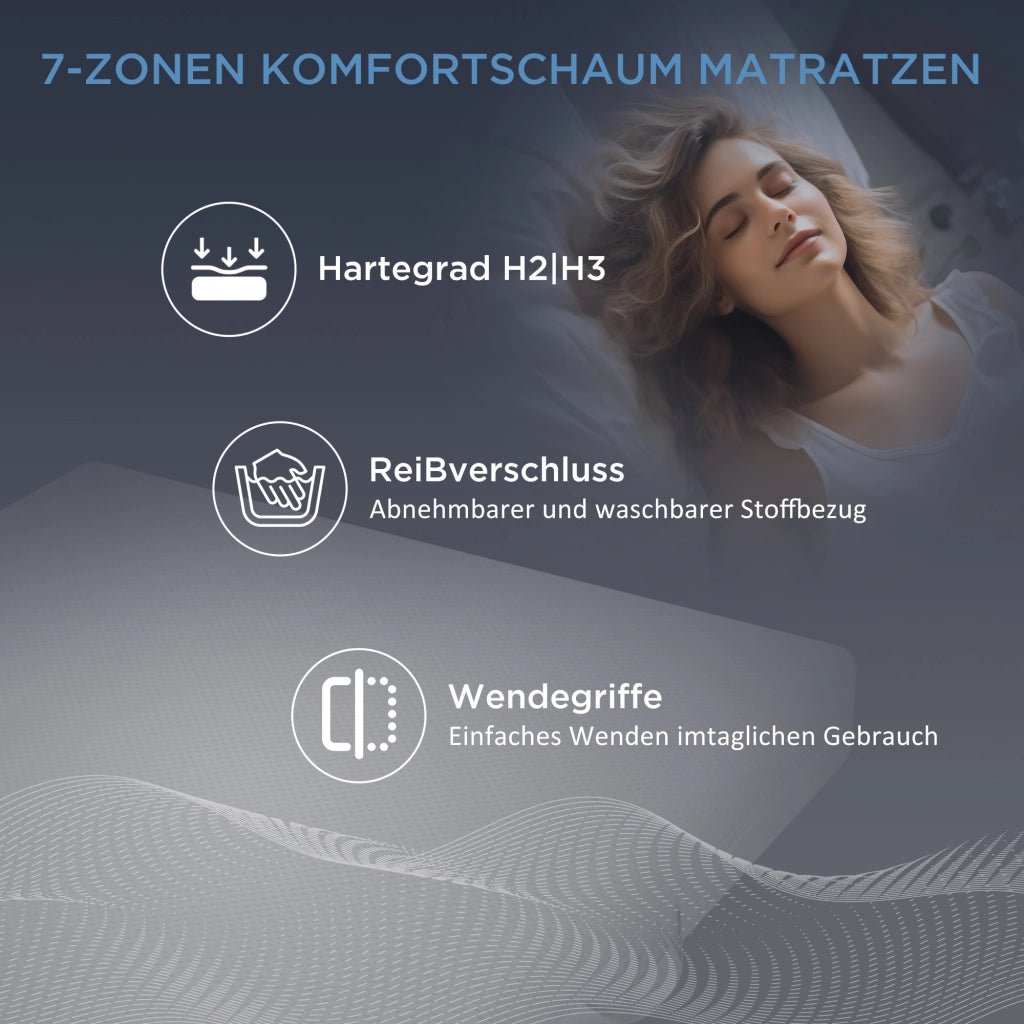 OKWISH Materasso in Schiuma Fredda 90×200 cm, Materasso Singolo 7 Zone, H2 e H3, Fodera Lavabile 60 °C, senza Materasso