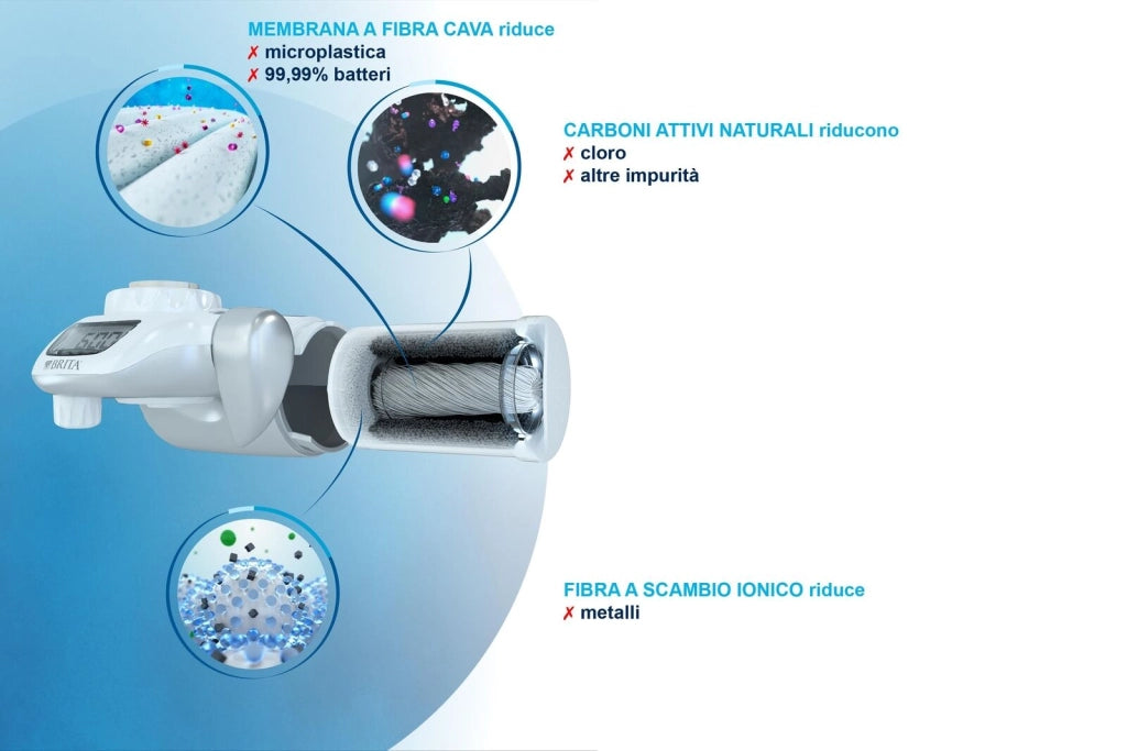Brita Sistema filtrante per acqua On Tap - 1 filtro HF per 600L incluso