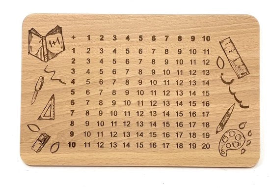 Il tavolo da colazione in legno di betulla per bambini - idea regalo per l'inizio dell'anno scolastico (1+1)