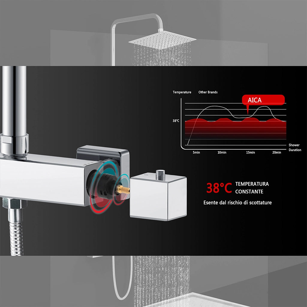 AICAIT Colonna doccia rotonda cromata con rubinetto termostatico rettangolare, sistema doccia a 38℃ antiscottature