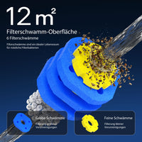 CPF-250 Filtro a pressione per laghetto con UVC da 11 W max 10.000 litri