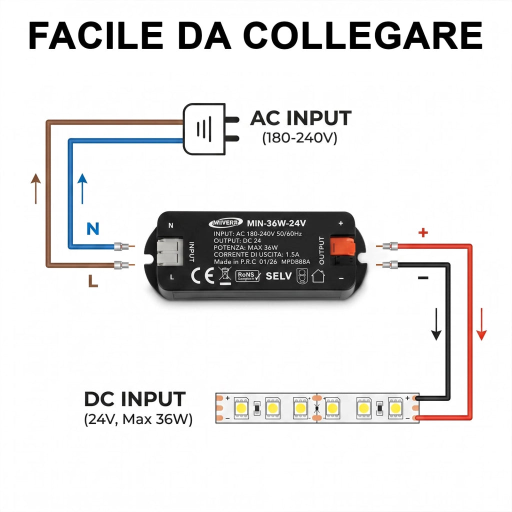 Mini Alimentatore Stabilizzato 24V 36W 1.5A Trasformatore Passivo Ultra Compatto e Slim per Strisce Luci LED IP20