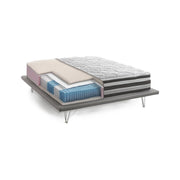 Charles, Materasso Singolo Sfoderabile Made in Italy, 190x80x32h cm Bianco