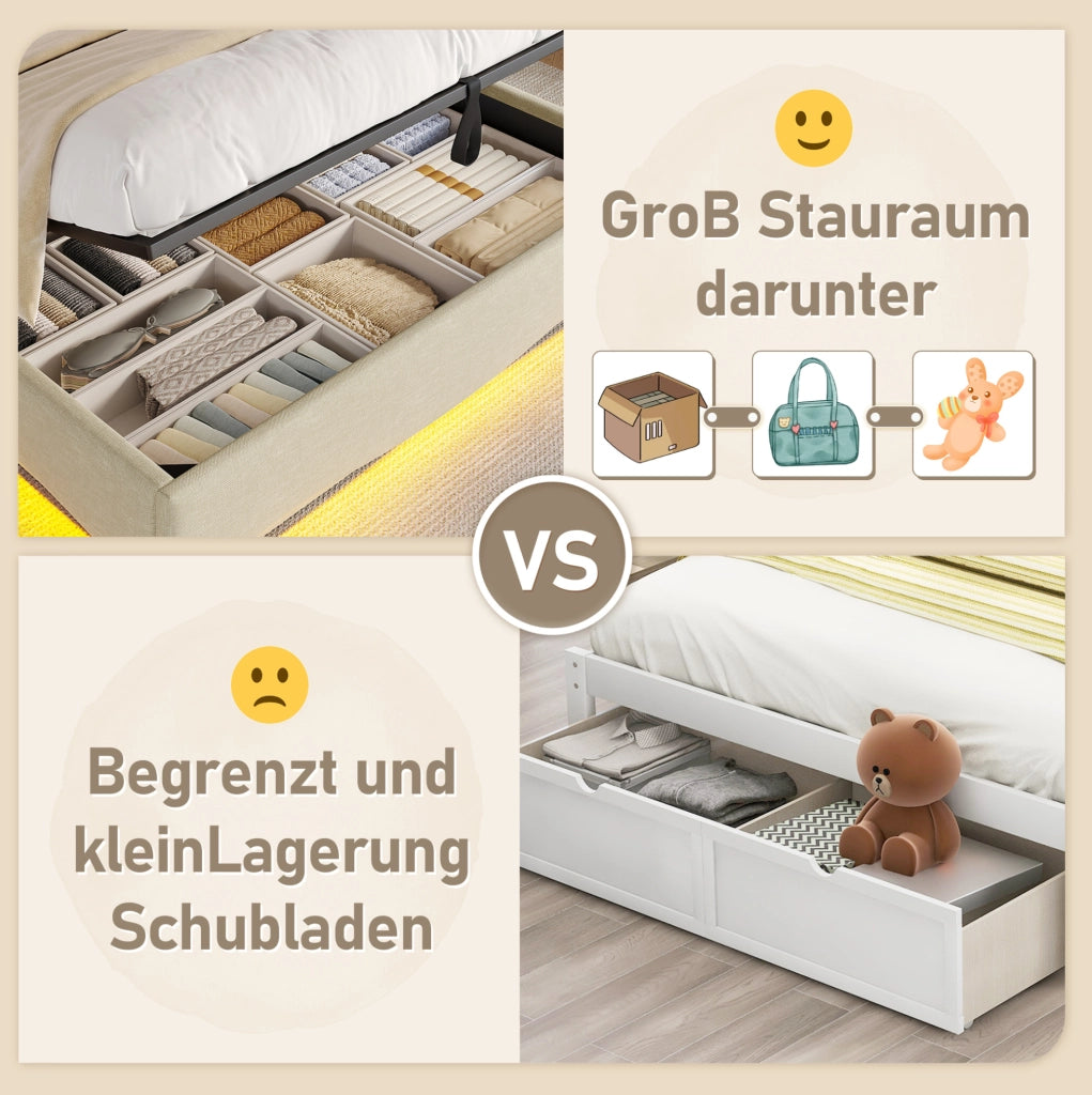 Letto imbottito 140x200 cm beige con LED, USB e Type-C