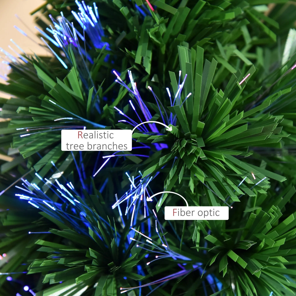 Albero di Natale Artificiale Luminoso con Fibre Ottiche ¨C Xylo ¨C 90 cm 90 Rami Verde