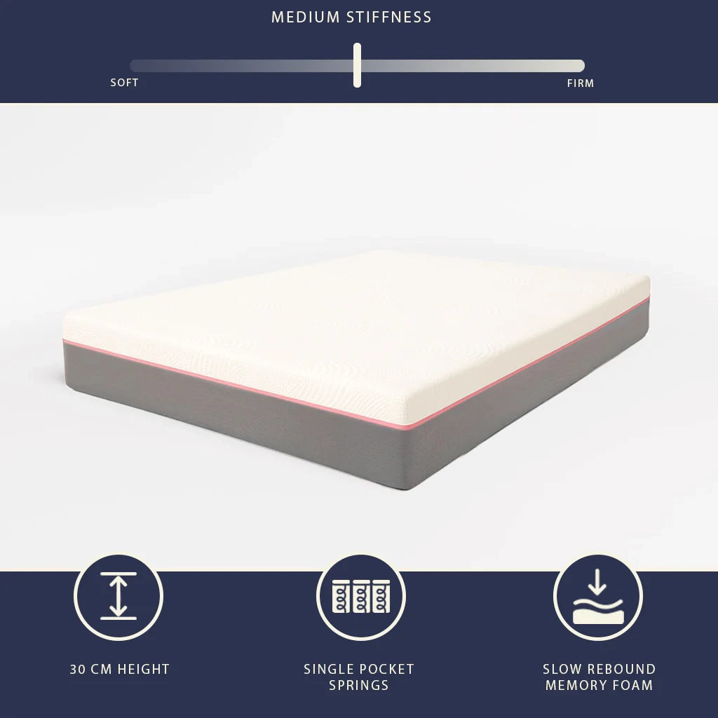 Materasso 135x190 cm Molle Insacchettate e Memory Foam | Altezza 30 cm | Ergonomico, Anallergico e Antibatterico | Made in Italy