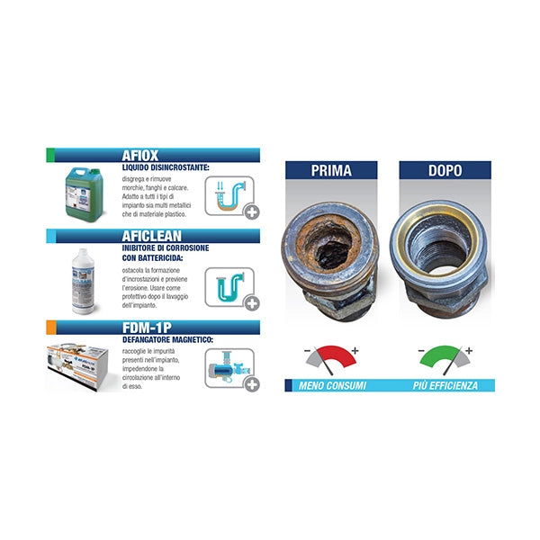 Kit pulizia rinnova Caldaia Atlas Filtri 3 in 1 - salva caldaie