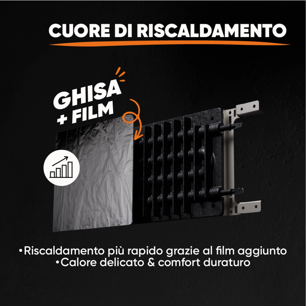 Radiatore elettrico fisso ad inerzia secca ghisa+pellicola 2000W NEMESIS orizzontale bianco
