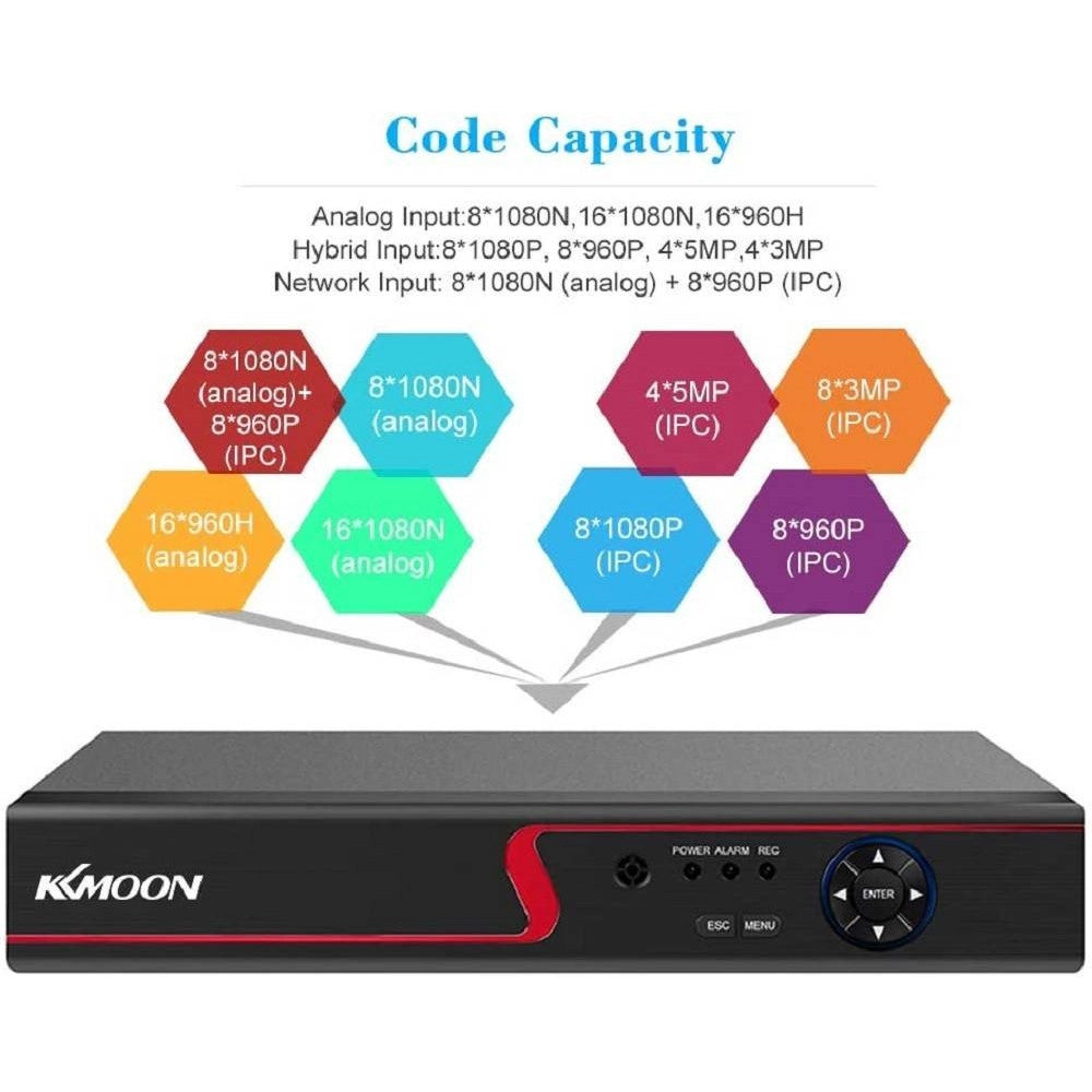Trade Shop - Videoregistratore Dvr 16ch 1080p Full Hd Ahd/onvif Ip/analogico/tvi/cvi/dvr Cctv -