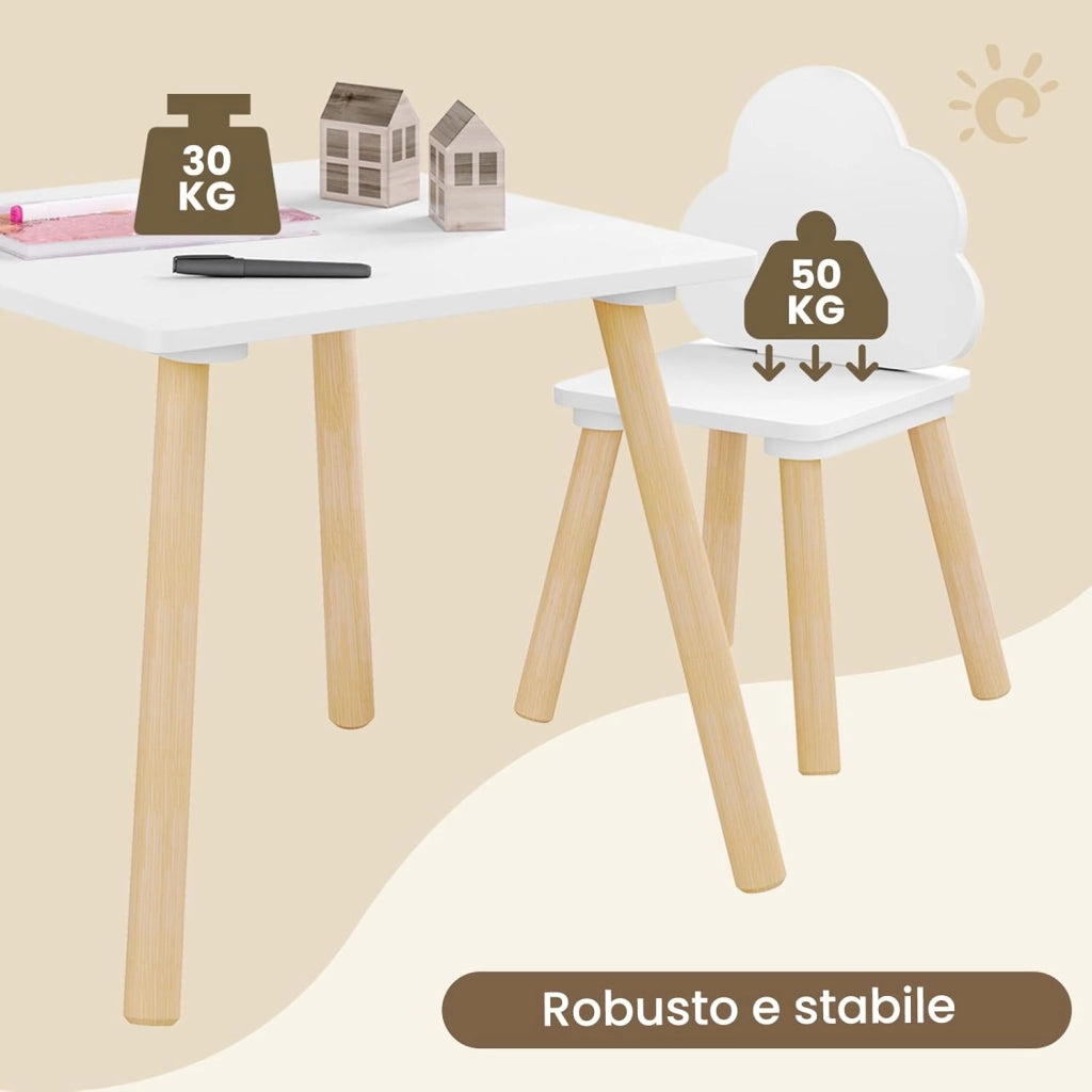 Set di Tavolo e Sedie per Bambini a 3 Pezzi, Tavolino Bambini con Sedie Montessori, Tavolo in Legno e 2 Sedie, per Cameretta, Camera da Letto, Bianco