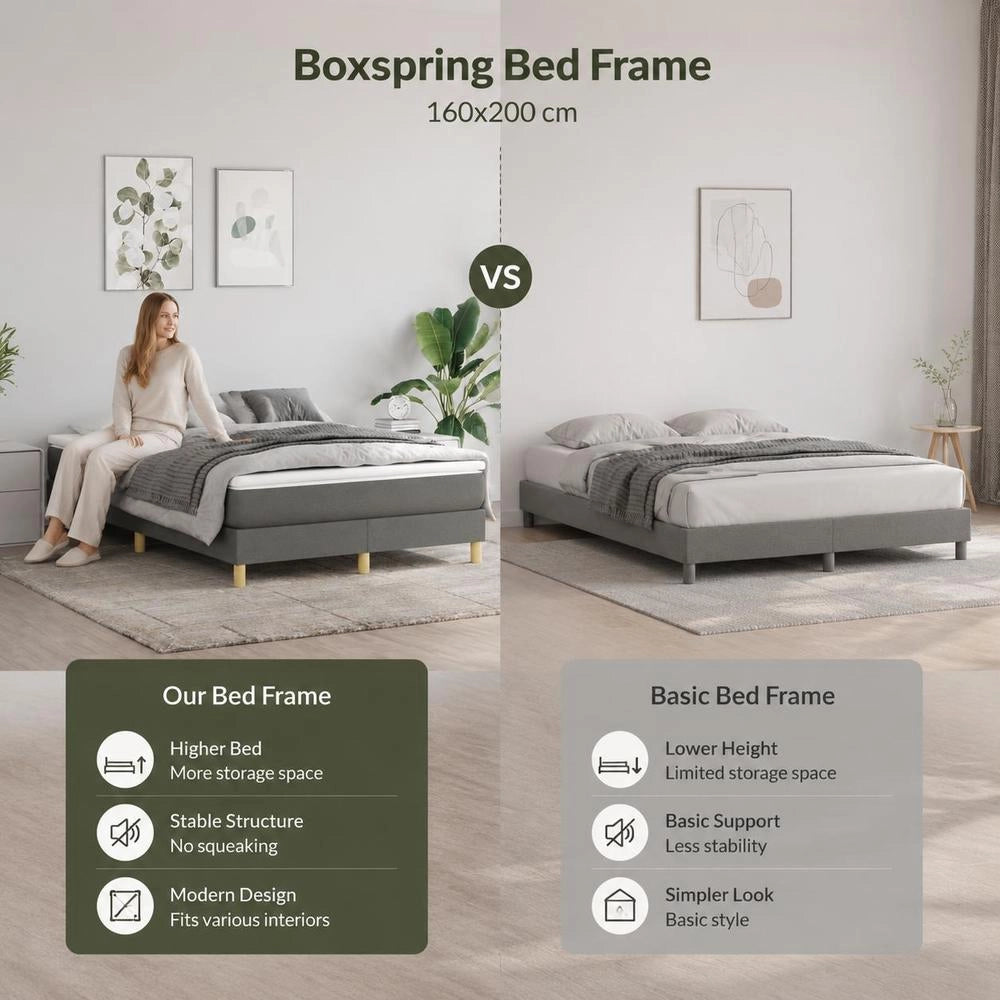 Box Spring Bed Frame, Dark Grey, 160x200 Cm, Fabric