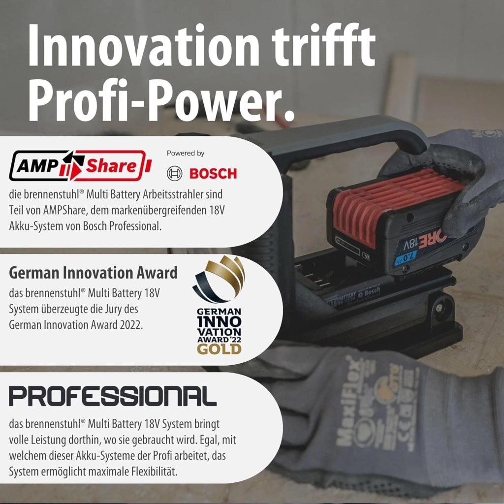 Brennenstuhl NUEVO 2024 - Foco de trabajo LED a batería Multi Battery System HL 3000 IP54