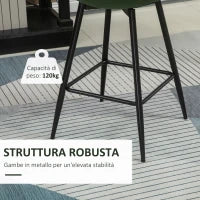 Set 2 Sgabelli da Bar con Schienale e Poggiapiedi Stile Nordico in Metallo e Velluto, Verde, 45x47x84cm