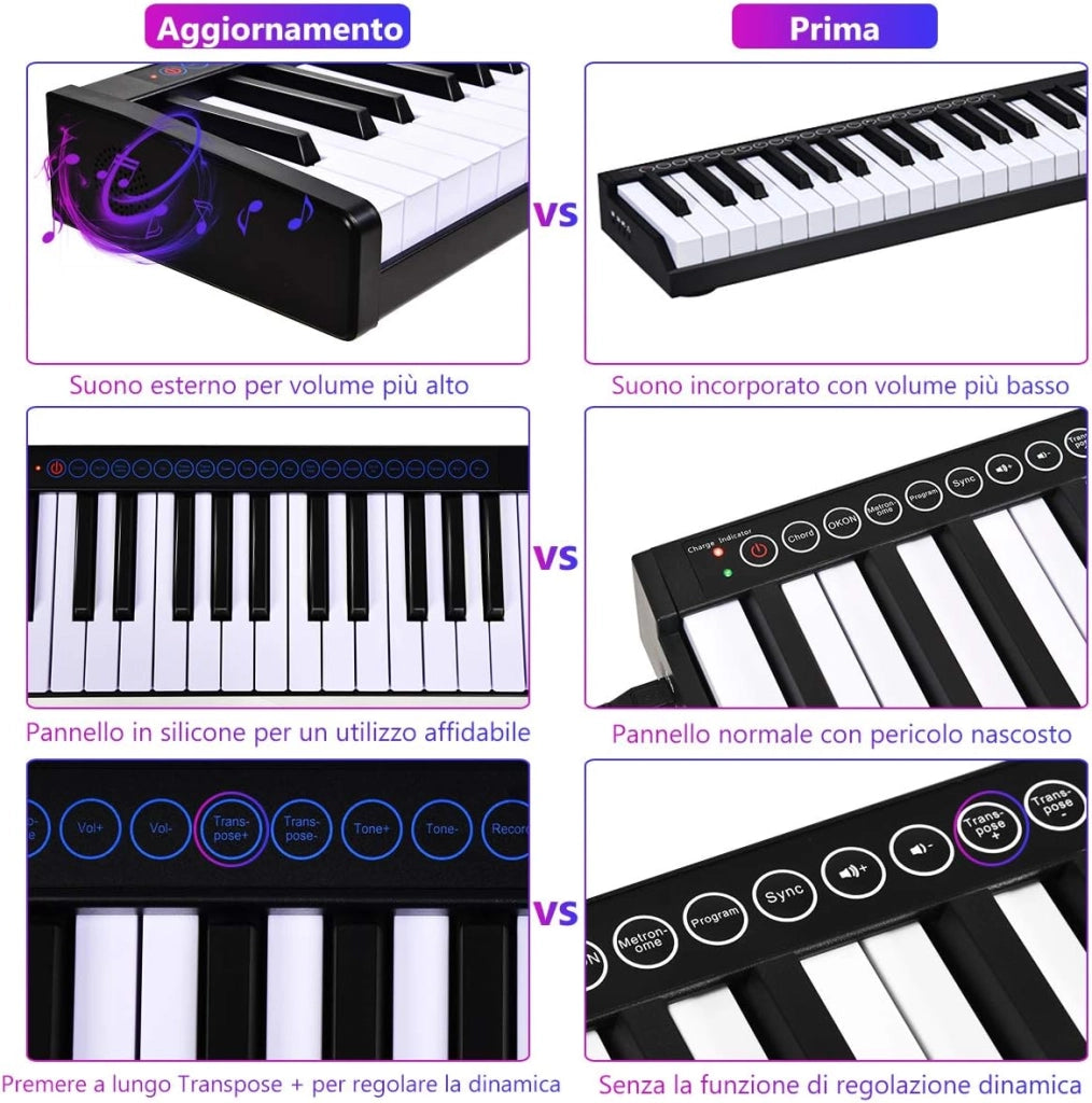 Tastiera Musicale 88 Tasti, Pianoforte Digitale Portatile con Custodia, Pianola con 128 Ritmi e Toni, Pedale Sustain, MIDI, USB e Funzione di APP Bluetooth (Nero)