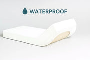 Matrashoes acqua resistenti - 90 x 200 x 30 cm, copri materasso con protezione modello hoeslaken