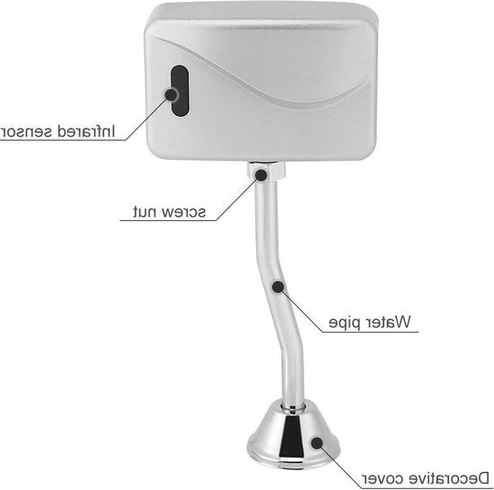 Sensor di Infrarosso Automatico per Pulizia Toilette a Batterie - Ecomico - 6V DC - Pulitore di Toilette - Accessori per Toilette