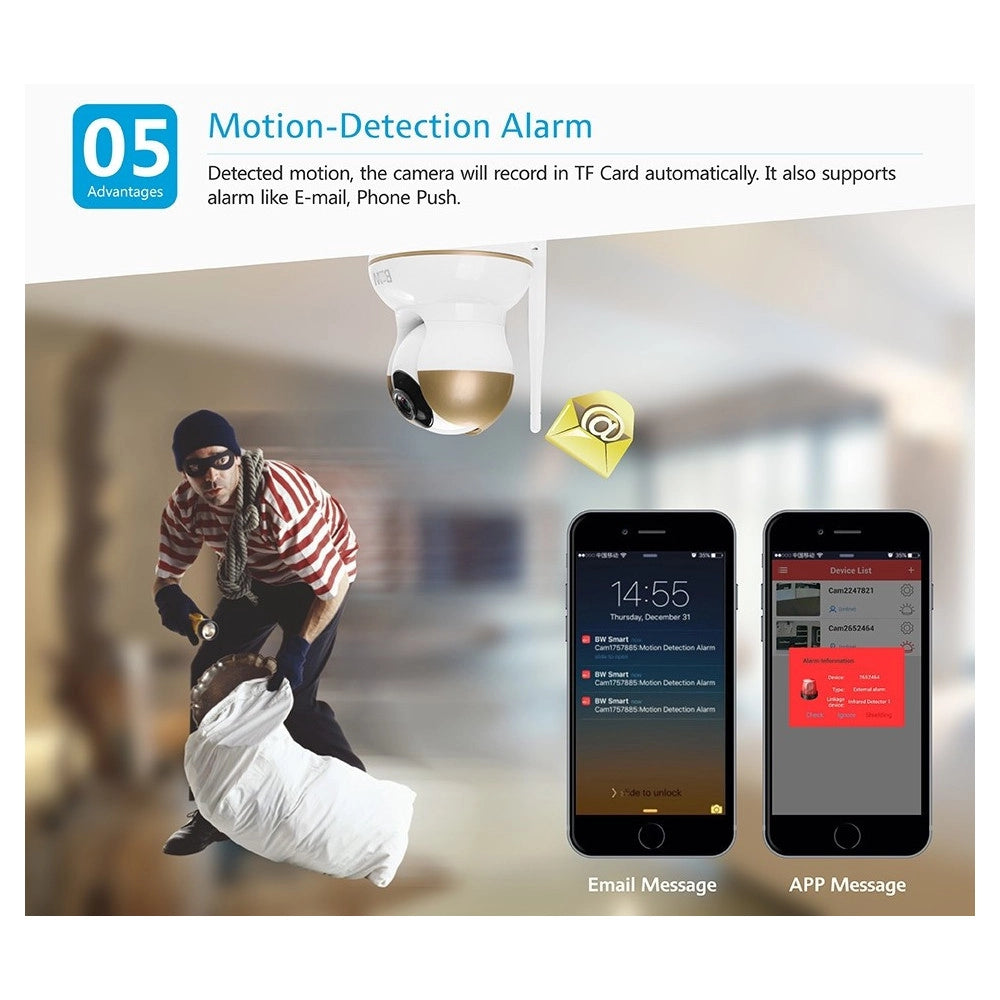Trade Shop - Antifurto Allarme Wireless Controllo Remoto Telecamera Ip Sensore Porte Finestre -