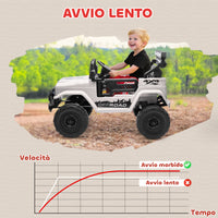 Macchina Fuoristrada per Bambini 99x66x68.5 cm con Fanali Clacson e Telecomando in PP e Metallo Bianco