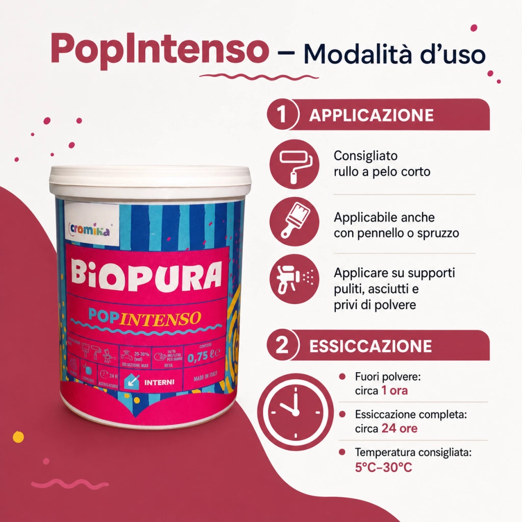 Popintenso palestra e decori interni pittura murale lavabile e coprente cromika *** formato 0,750 lt, colore- anguria...
