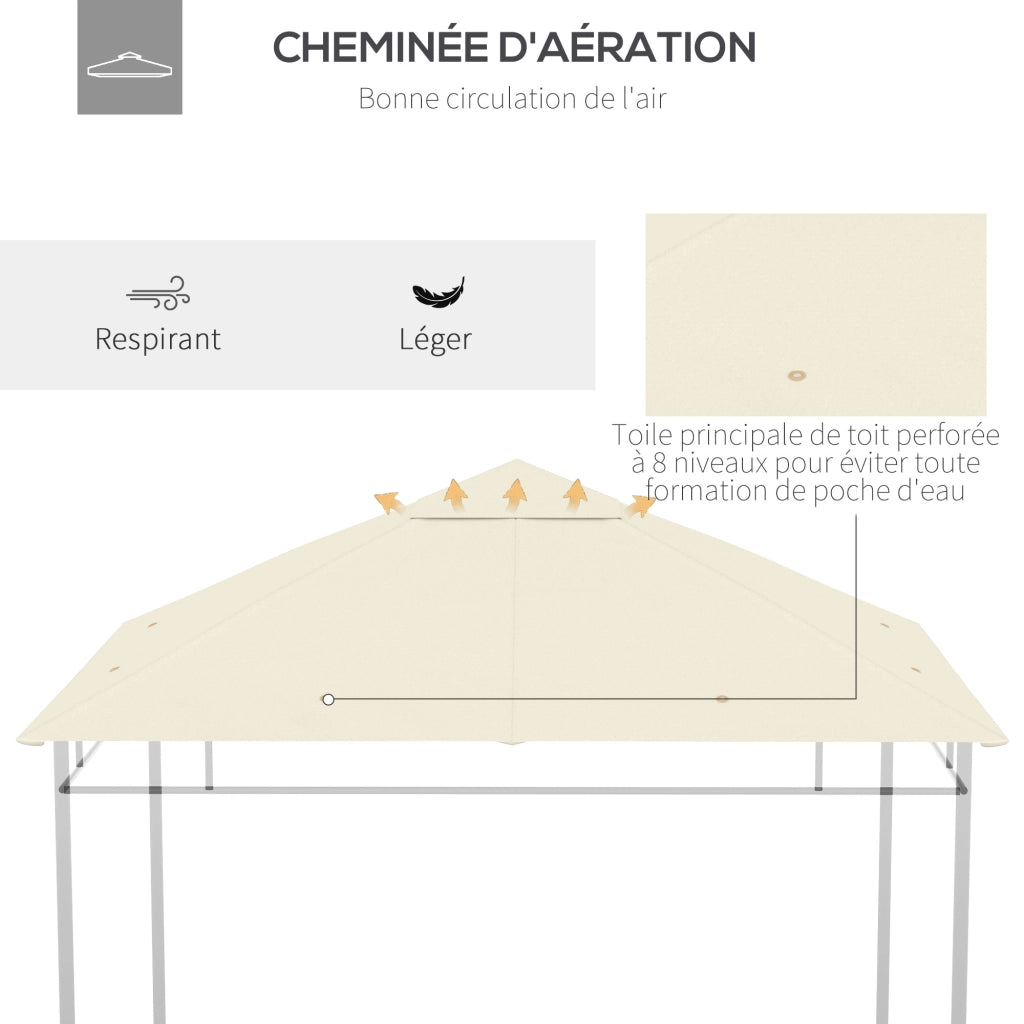 Tenda da giardino sostituzione tetto ¨C zephmum ¨C poliestere 180 g/m2 3x3m crema