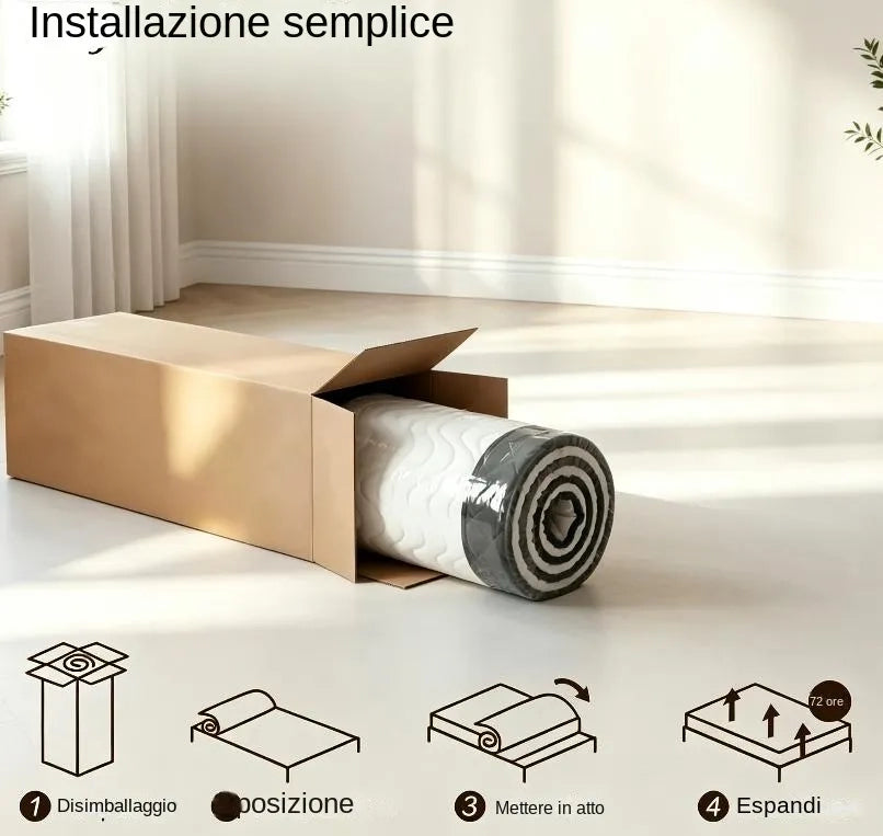 Materasso in Memory Foam e Schiuma Ondulata con Base Antiscivolo 160x200x20 cm; Bianco e Grigio