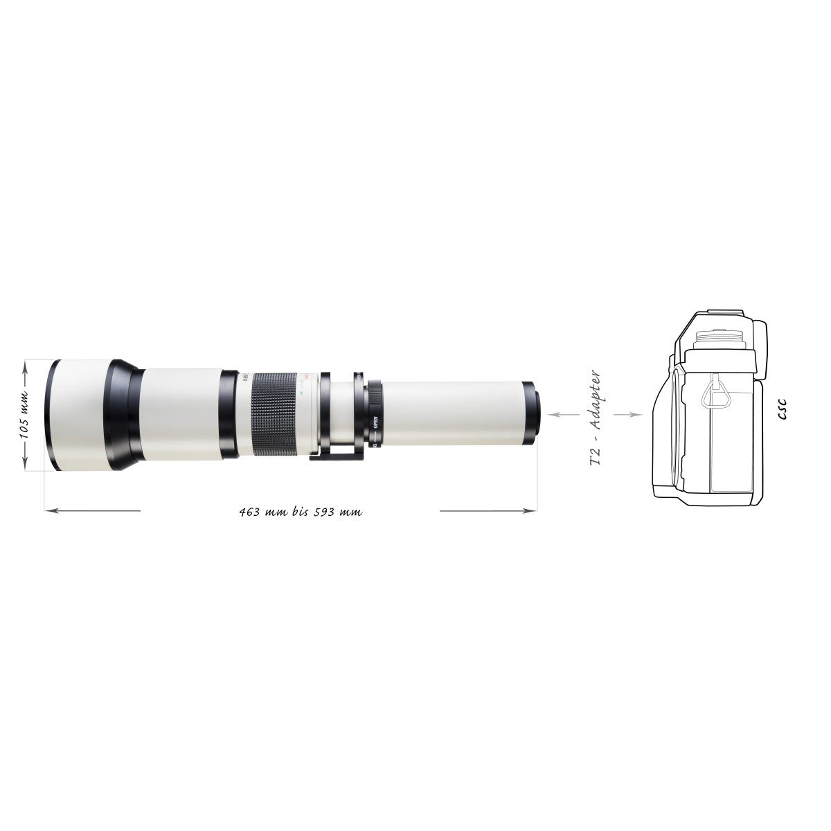 teleobiettivo 650-1300 mm 1:8-16 CSC compatibile con innesto obiettivo Canon RF - Messa a fuoco manuale, teleobiettivo zoom per sensori full frame e APS-C - Custodia, coperture