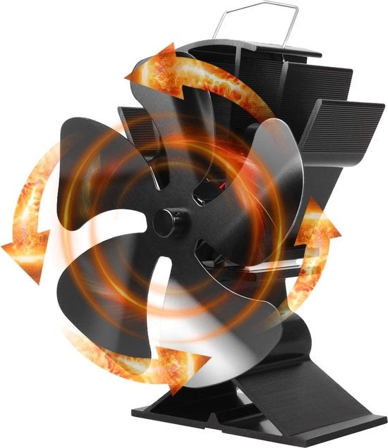 Ventilatore a 5 Pale per Houtkachel con Funzionalità di Bruciatura del Legno e Silenziosa Funzione di Raffreddamento per Houtkachel
