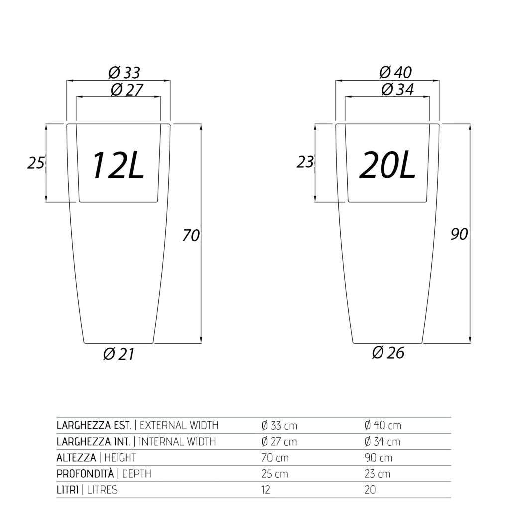 Vaso Agave In Resina Tondo Grigio H70 Ø 33Cm